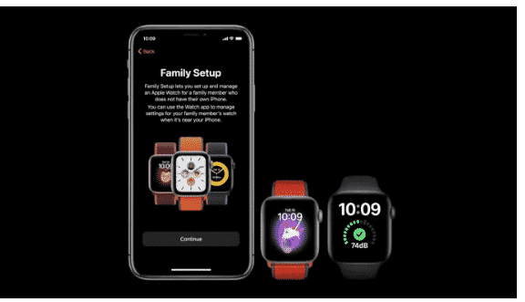 APPLE Watch Series 6 launched in India at a Starting Price Of RS 40,900