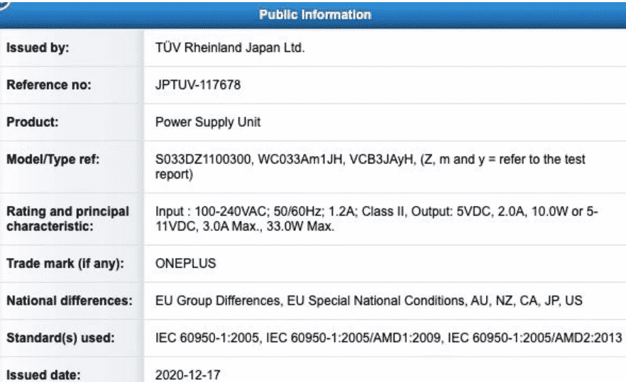 OnePlus 33W Charger passed TUV Rheinland Certification