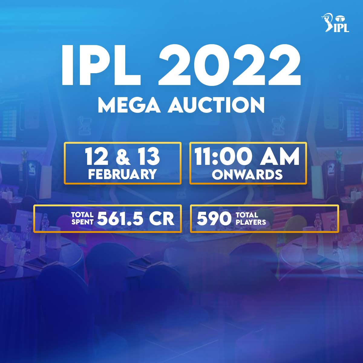 IPL 2022 Auction Live Updates on Sold, Unsold, and Remaining Purse Players, as well as Full Team Details, Day 1