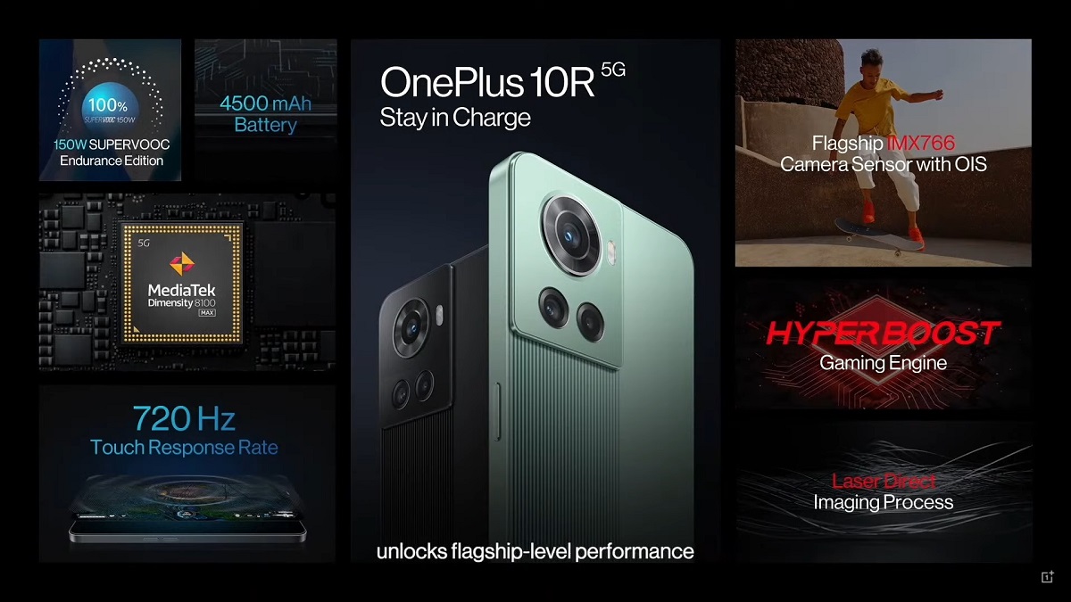 oneplus 10r launched in india