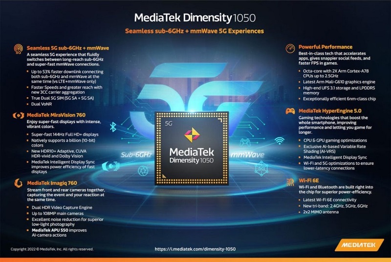 MediaTek Introduces the Dimensity 1050 5G Processor