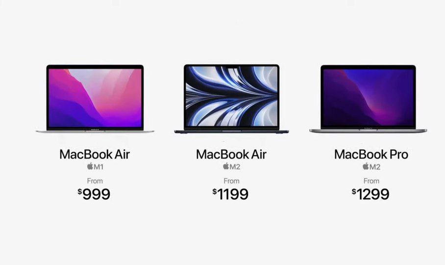 Apple MacBook Air & MacBook Pro 2022 Announced with Apple M2 Chip – Checkout the Changes and Prices