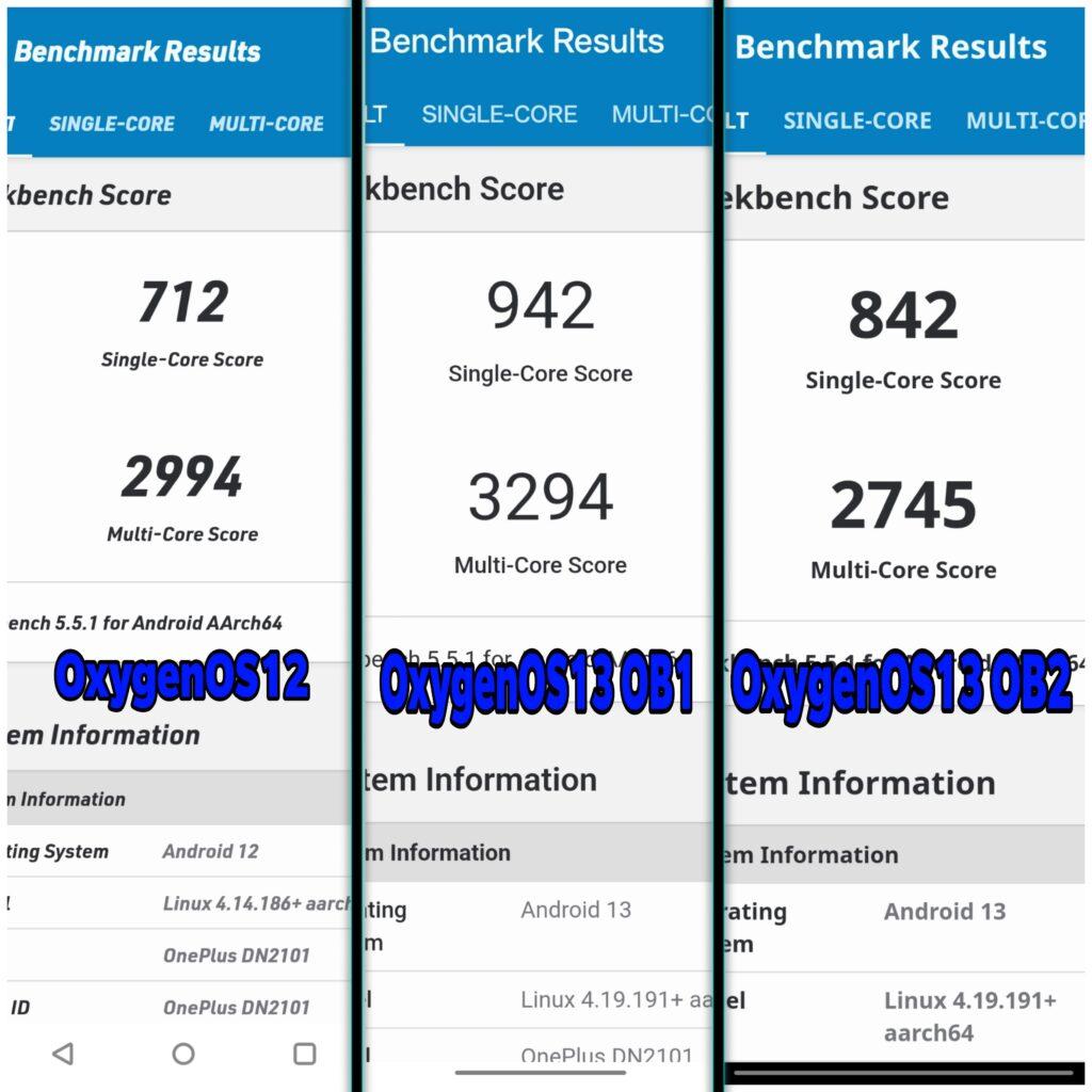 benchmark scores of OOS 12, 13 OB1 and 13 OB2
