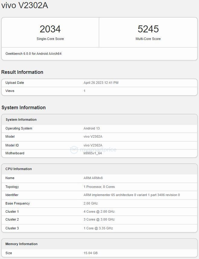 iQOO Neo8 Pro geekbench scores