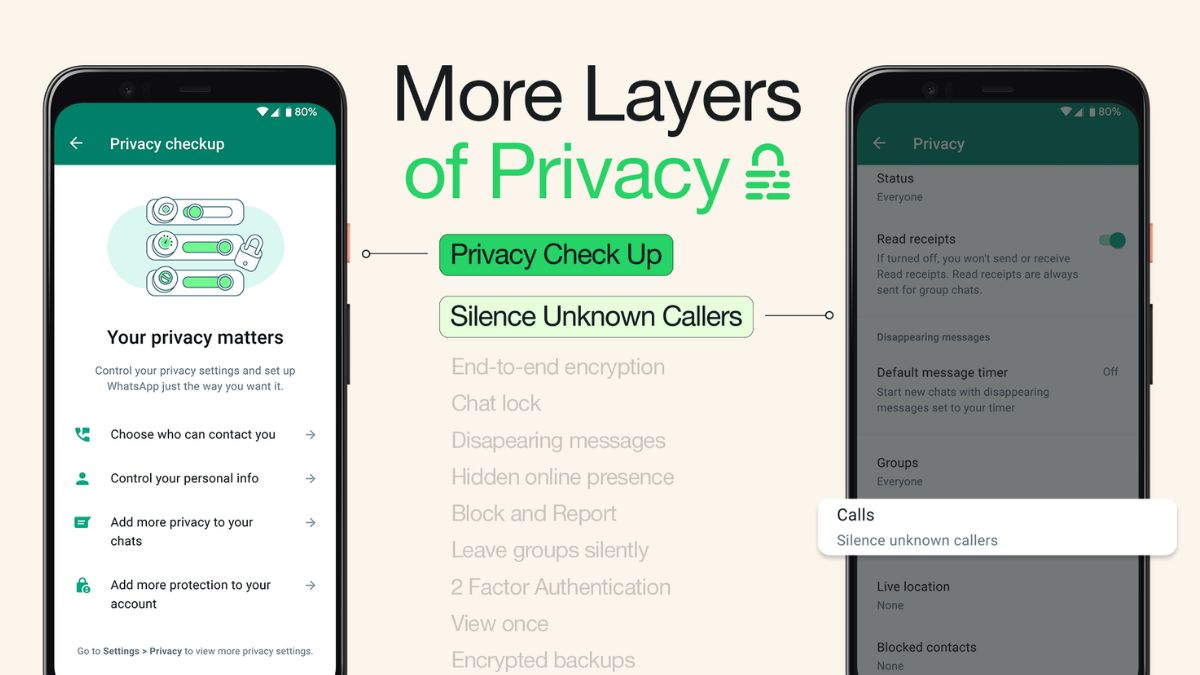 whatsapp privacy feature silence unknown callers