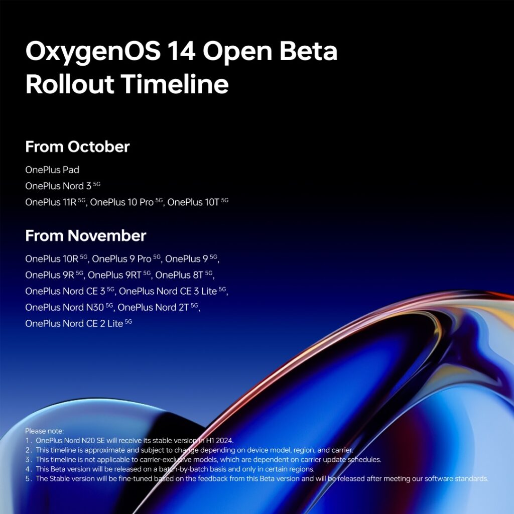 oneplus oxygenos 14 open bete timeline