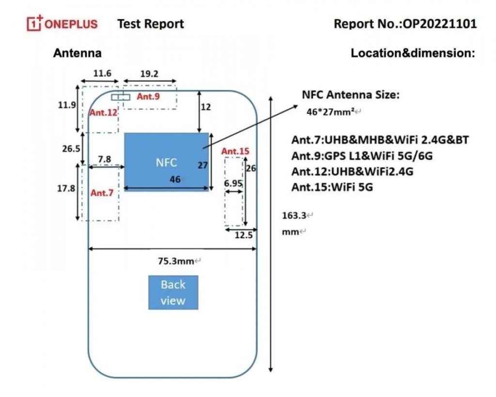 OnePlus 12R FCC Details