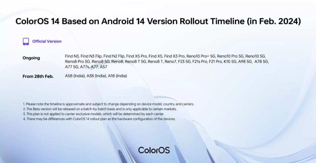 coloros 14 rollout timeline february Oppo A-Series